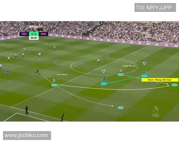 热刺与罗马对决分析战术布局与球员表现全面解读